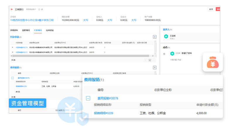 工程項(xiàng)目成本管理